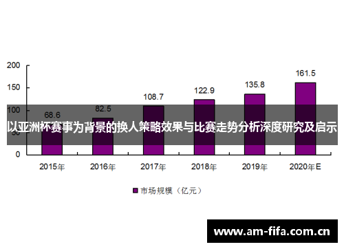 以亚洲杯赛事为背景的换人策略效果与比赛走势分析深度研究及启示