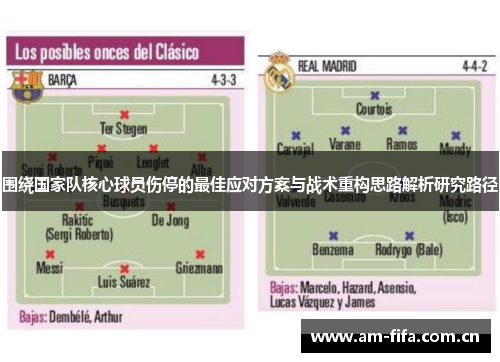 围绕国家队核心球员伤停的最佳应对方案与战术重构思路解析研究路径 围绕国家队核心球员伤停的最佳应对方案与战术重构思路解析研究路径